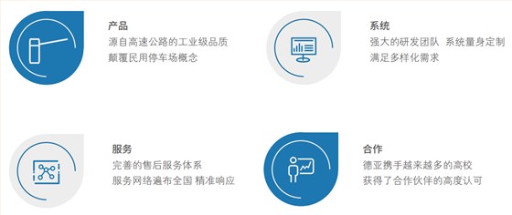 德亞停車管理系統優勢