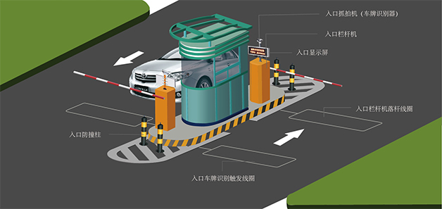 德亞智能車牌識別技術