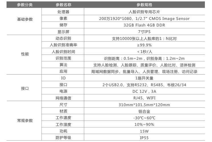 人臉識別閘機產品參數