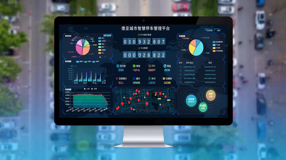 德亞停車云平臺