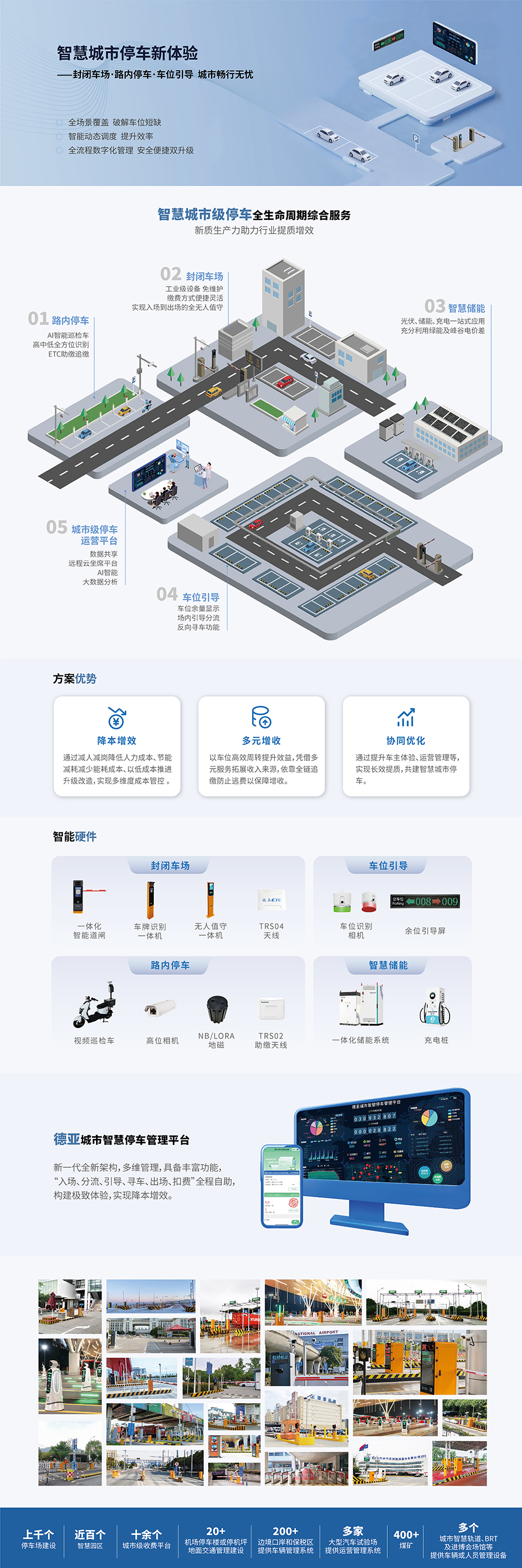 城市停車詳情頁