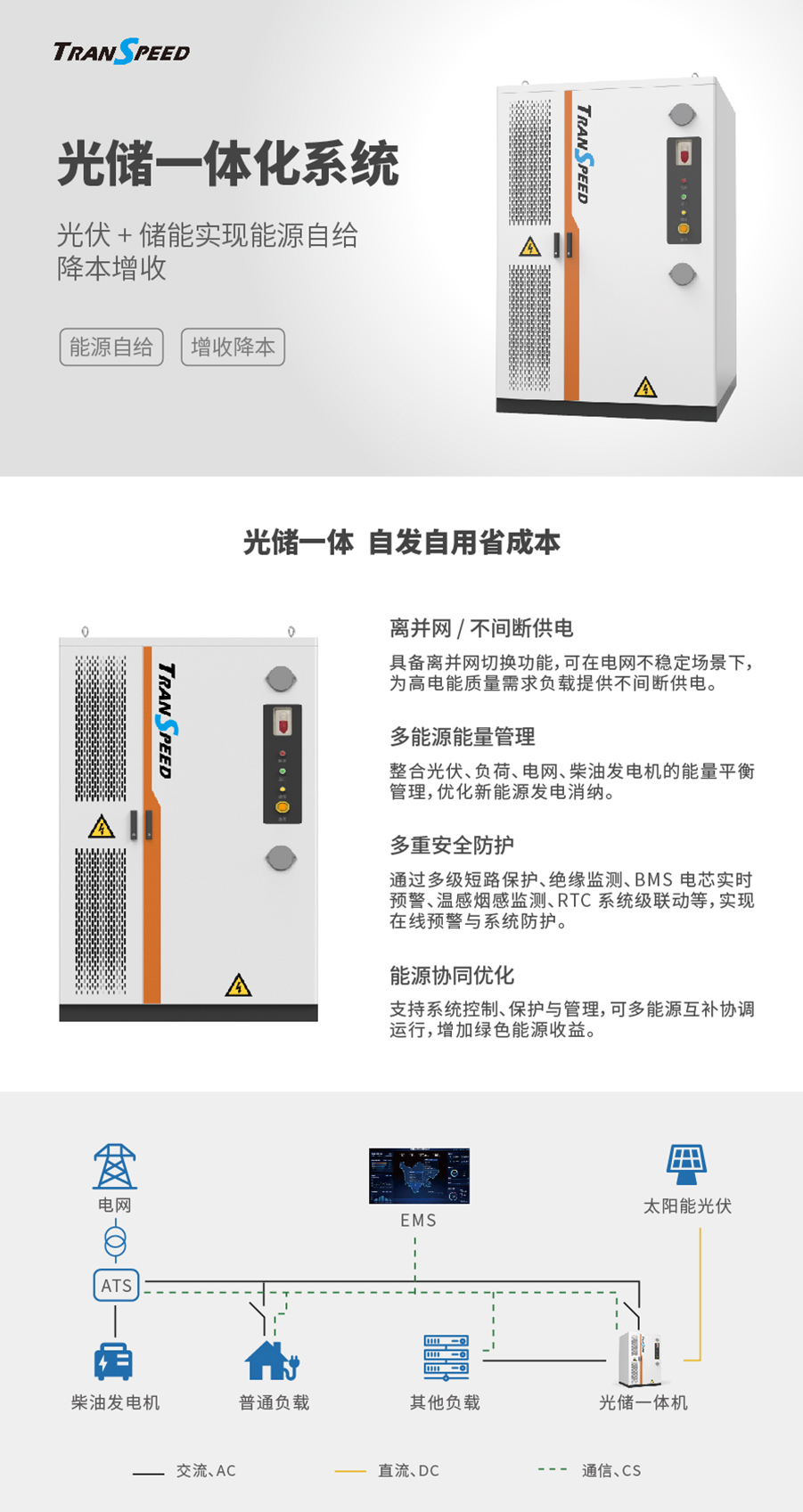 光儲一體化系統
