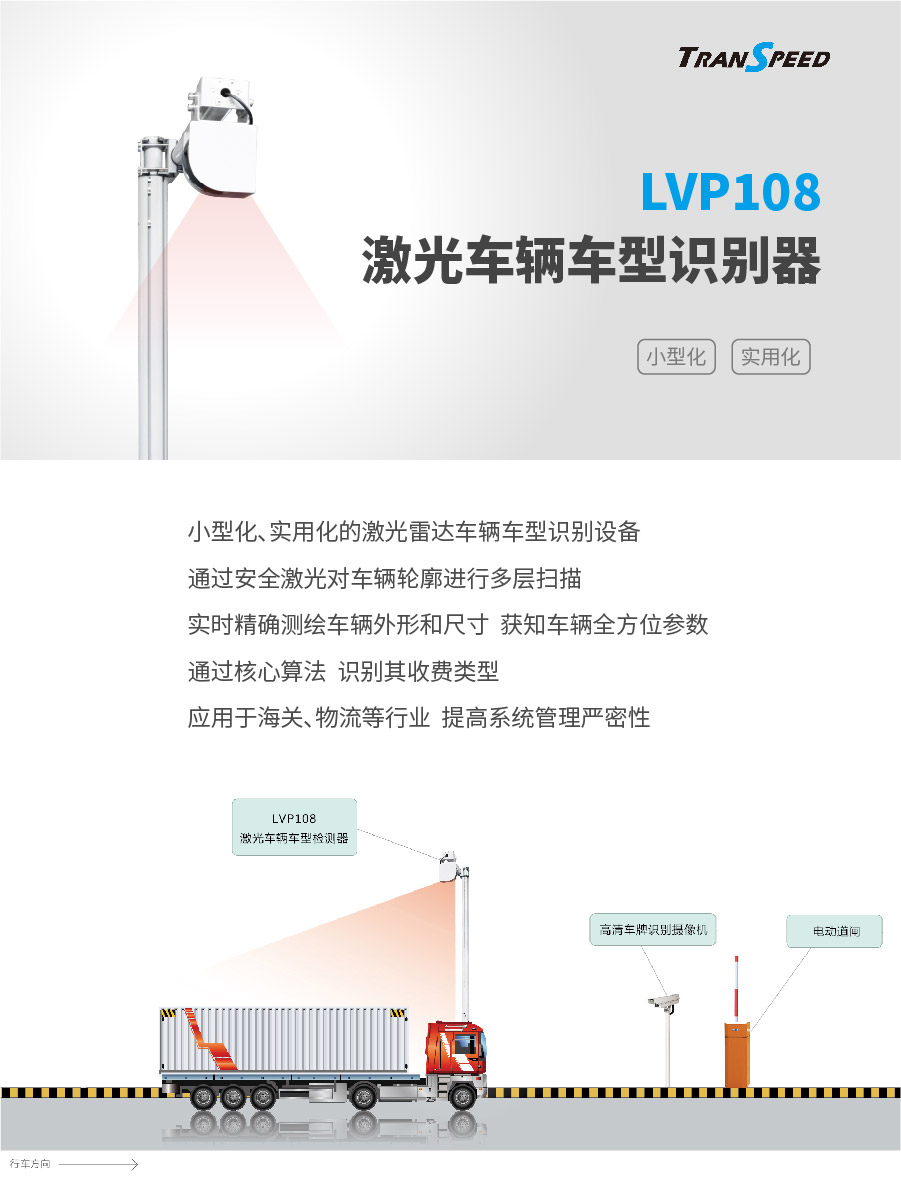 激光車輛車型識別器