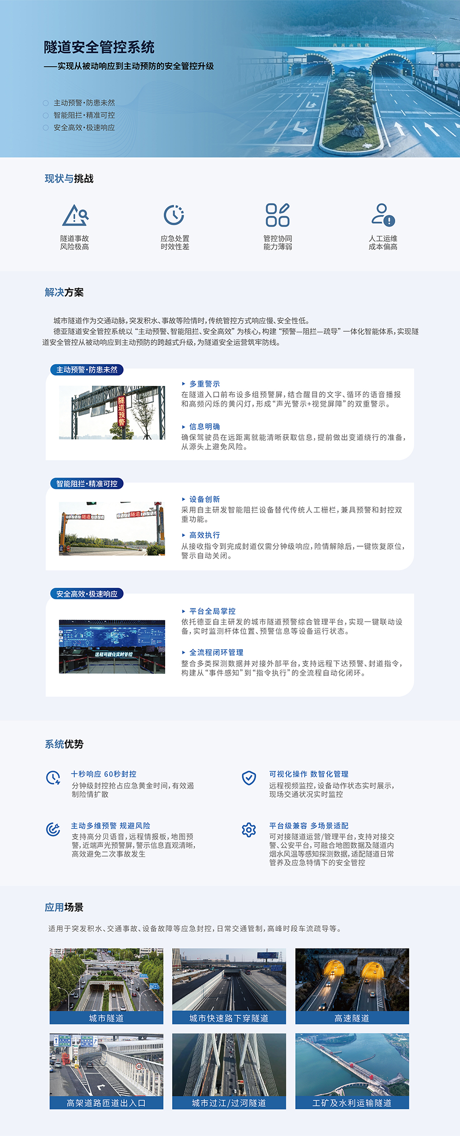 隧道安全管控系統