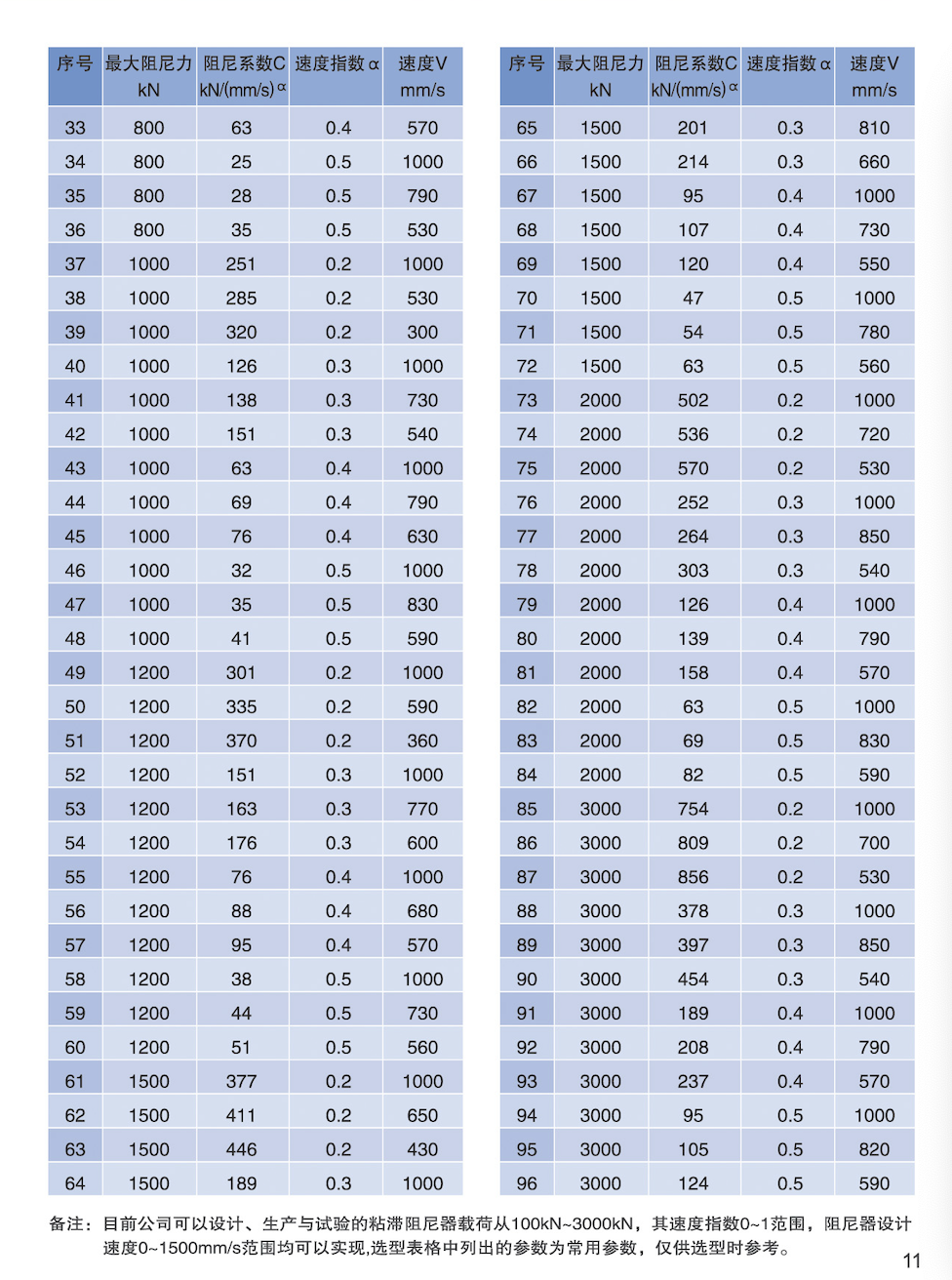 WX20250306-101315@2x.png